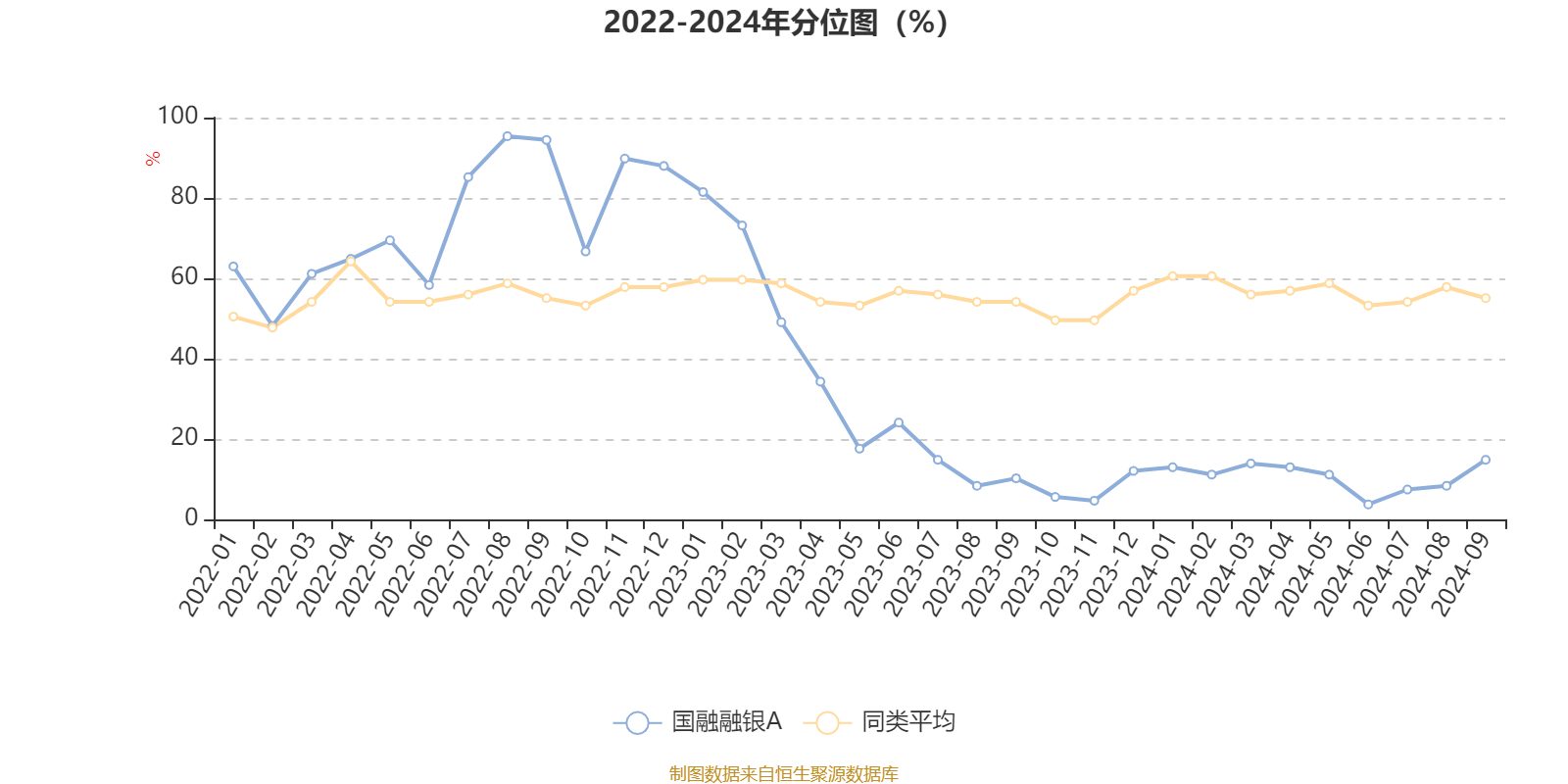 2024新澳资料免费资料大全,快速解答方案解析_社交版35.395