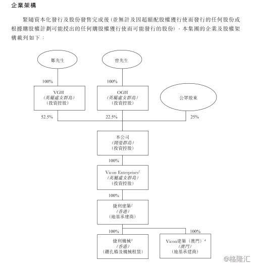 澳门二四六免费资料大全499,快速设计问题解析_精简版105.220