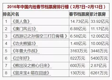 2024新澳门历史开奖记录查询结果,实地执行考察方案_精英版45.120