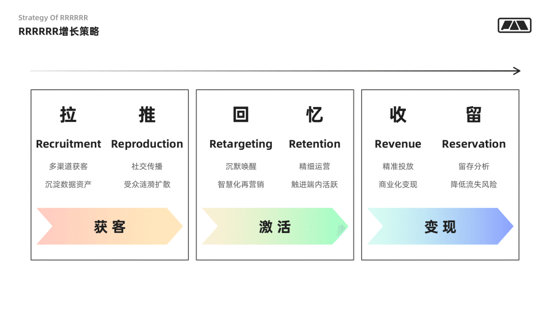 2024新奥资料免费精准,实效设计策略_增强版72.84