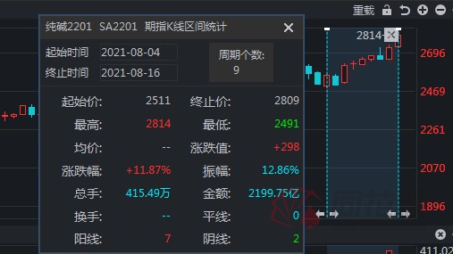 49图库-资料中心,绝对经典解释落实_2D46.694