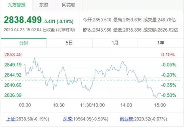 新澳历史开奖最新结果查询今天,全面计划解析_C版77.724