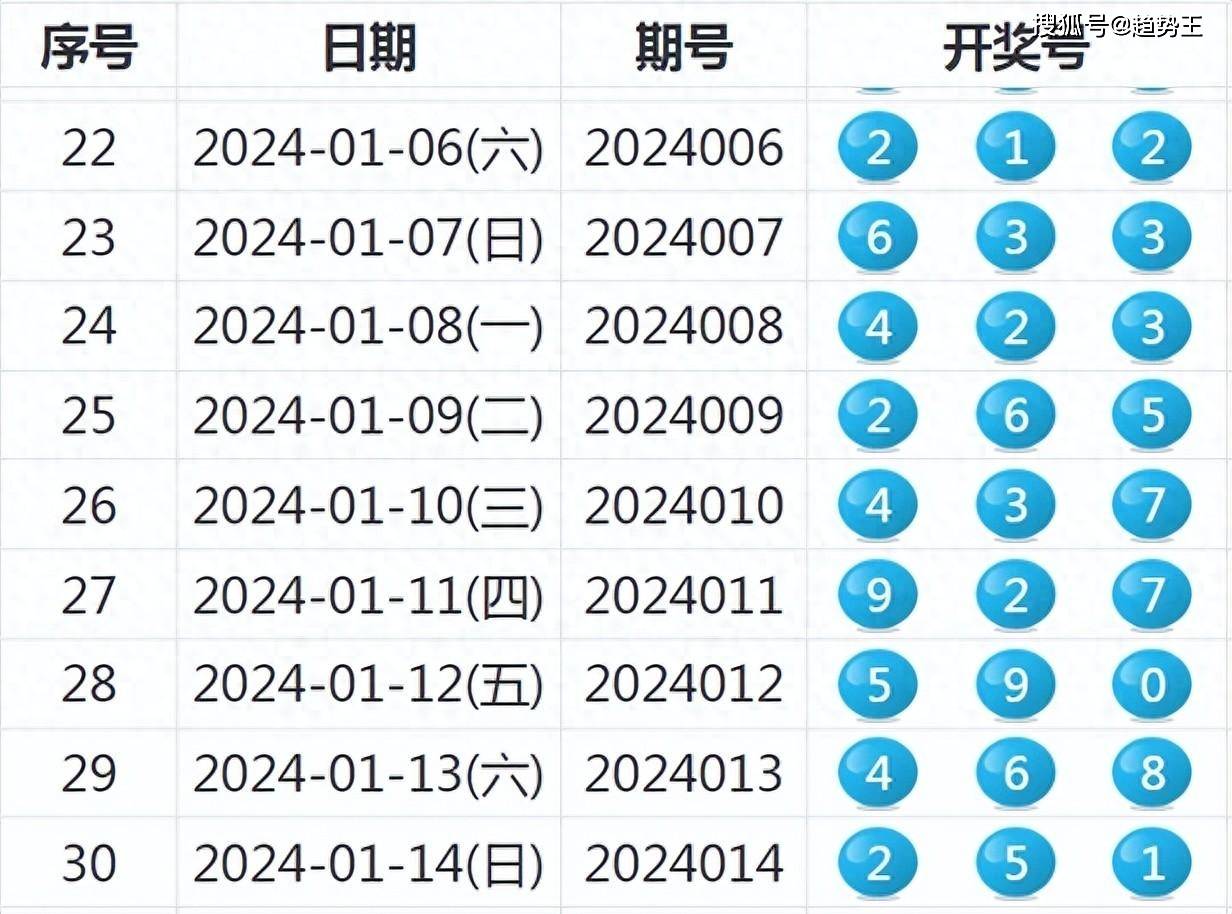 新奥今天开奖结果查询,决策资料解释落实_纪念版16.859