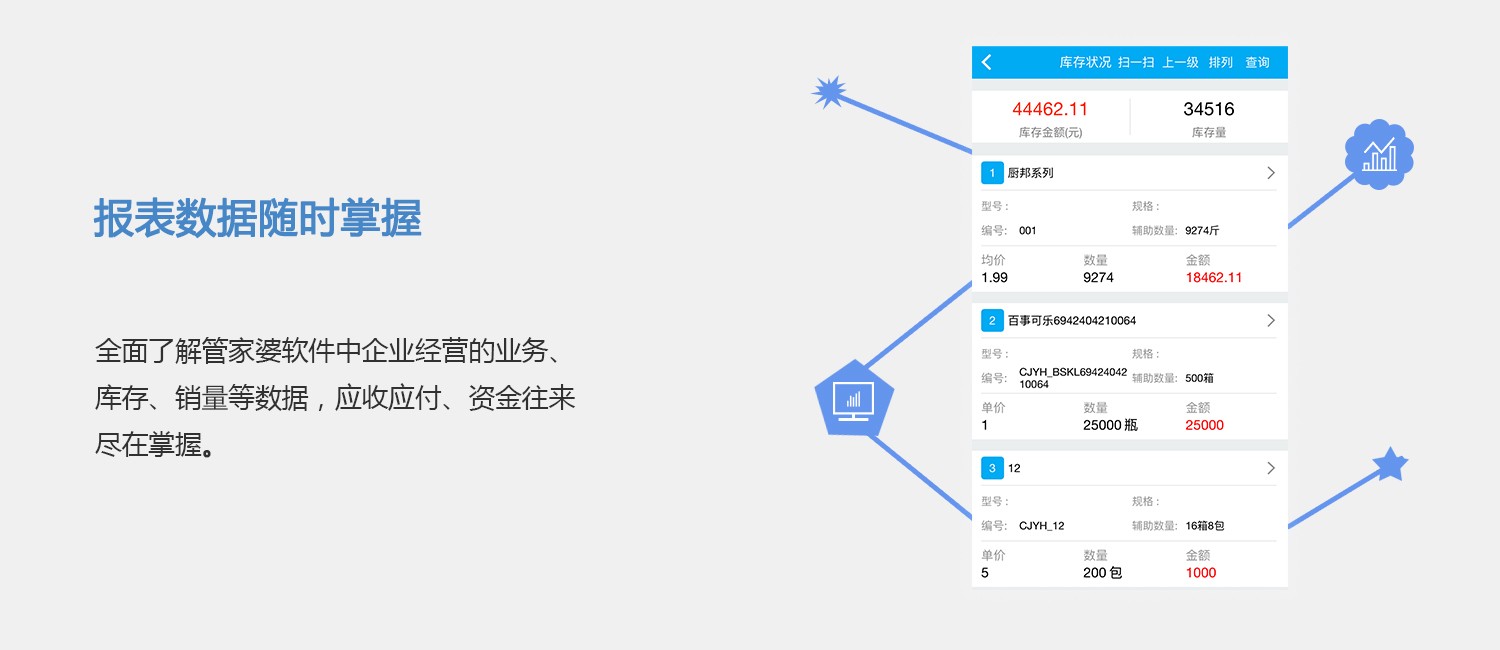 心应为你像死一样沉寂 第5页