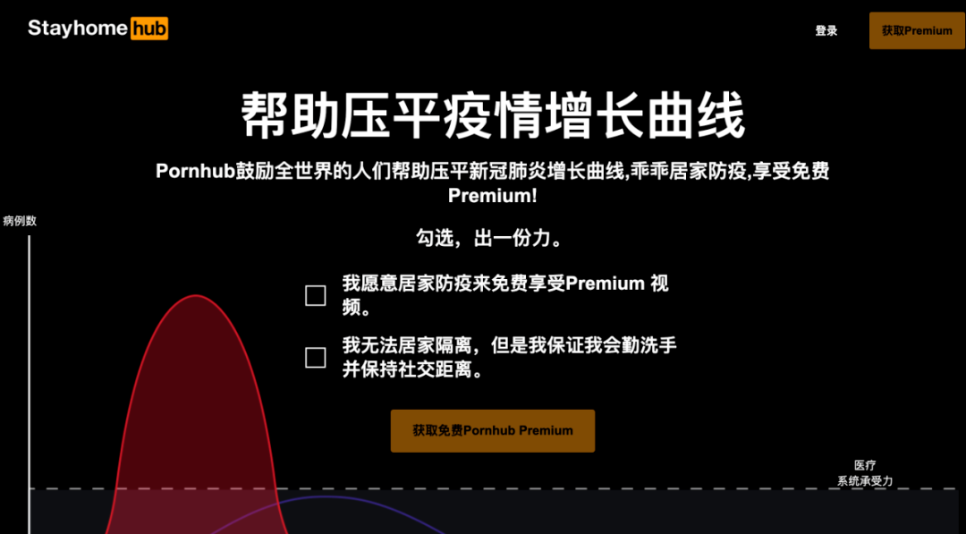 警惕非法色情内容，选择健康生活方式，远离色情，寻找正规娱乐平台