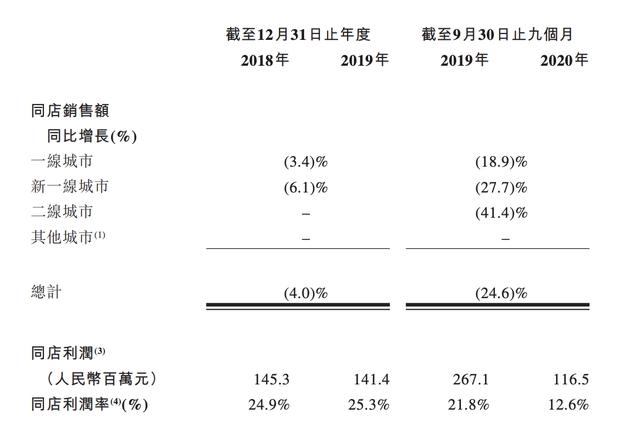 新澳门六开彩开奖结果2020年,深度策略应用数据_KP89.642