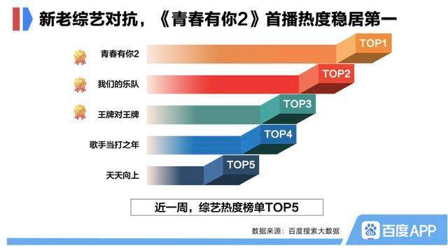 澳门三肖三码精准100,实地数据验证分析_Superior19.32