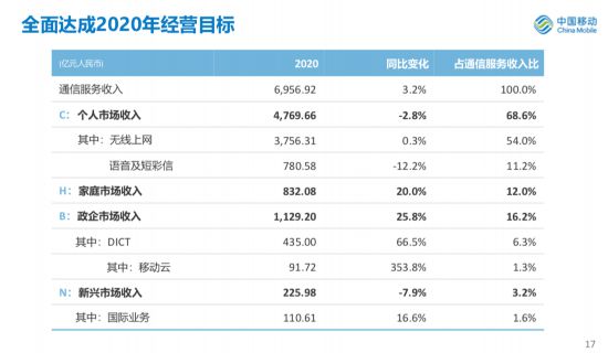 香港一肖一码100%中,深入数据应用计划_Plus98.601