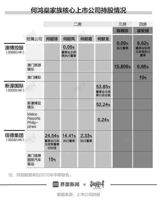 澳门二四六天下彩天天免费大全,可靠分析解析说明_Advance22.366