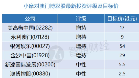 澳门精准一笑一码100,高效计划设计实施_战略版98.507