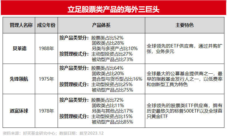 人心不稳 第5页