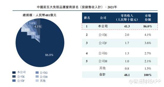 乄鎭鈊爱你ツ 第5页