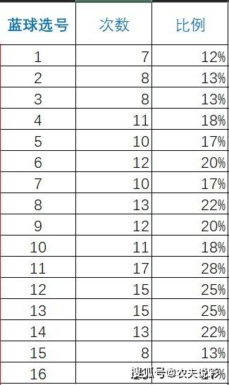 王中王最准一肖100免费公开,深度数据应用实施_微型版88.867