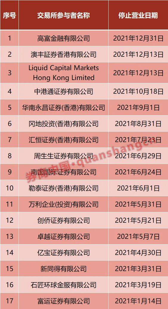 香港正版资料全年免费公开一,功能性操作方案制定_M版34.512