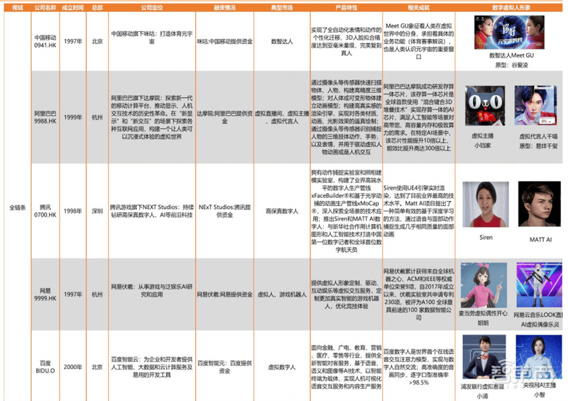 2024今晚澳门开奖结果,科学依据解释定义_2D39.567