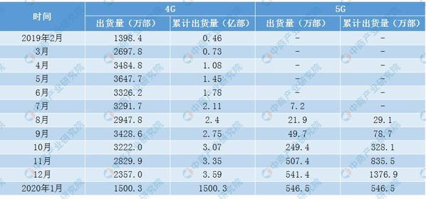 新奥资料免费精准大全,市场趋势方案实施_视频版33.589