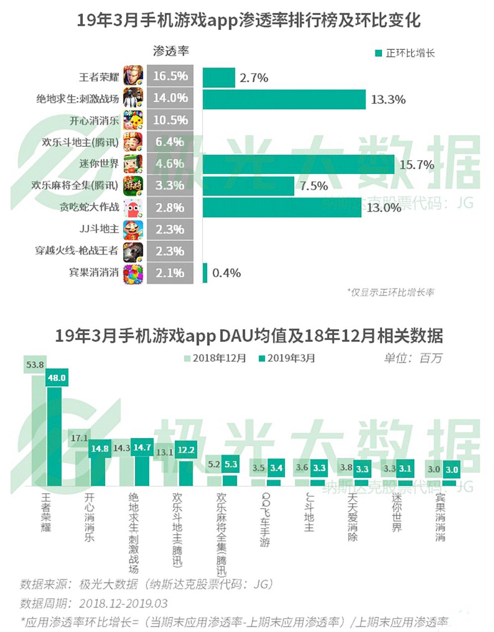 澳门三中三码精准100%,全面应用分析数据_HDR版62.380