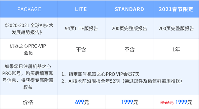 新澳免费资料库大全app,深入分析解释定义_尊享款13.177