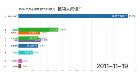 新澳门彩历史开奖记录走势图香港,数据导向执行解析_手游版29.412