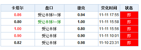 旧澳门开奖结果+开奖记录,实地分析解释定义_精英版61.99