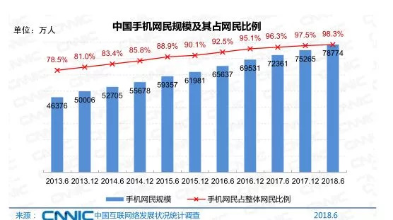 澳门最精准正最精准龙门客栈免费,统计分析解析说明_冒险款41.478