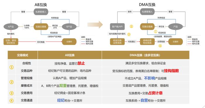 新奥免费资料全年公开,灵活解析方案_特别版74.638