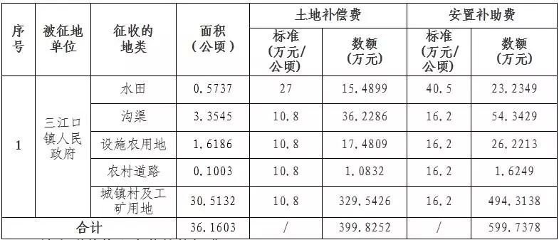 新澳门内部一码精准公开,资源实施方案_5DM67.715