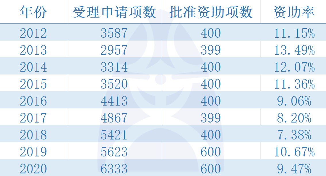 最准一肖一.100%准,标准化程序评估_10DM42.633