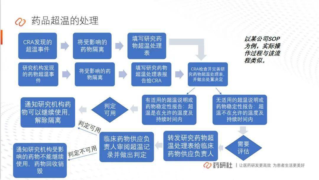 新奥开什么今晚,安全性方案解析_UHD97.962