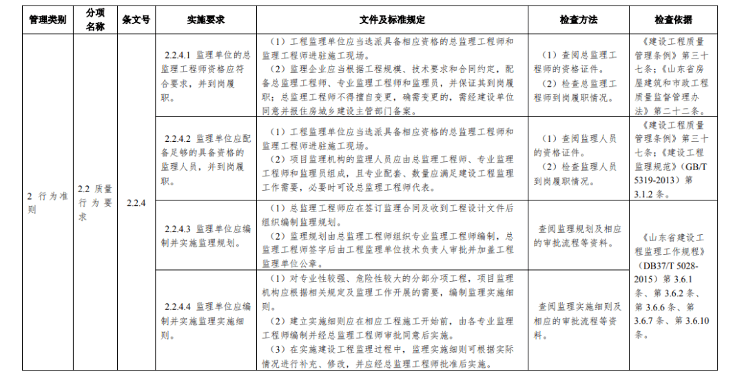 新奥门全年免费料,实践调查解析说明_钱包版54.433