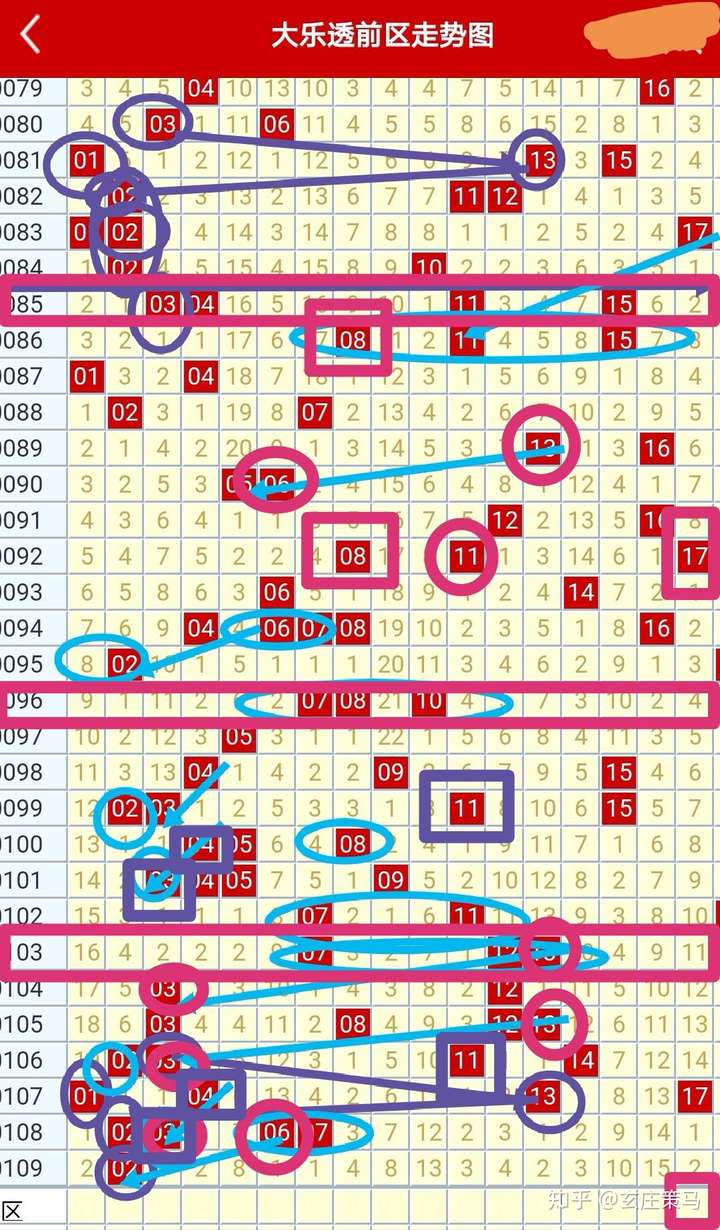 新澳门彩历史开奖记录走势图分析,快速设计解析问题_5DM46.129