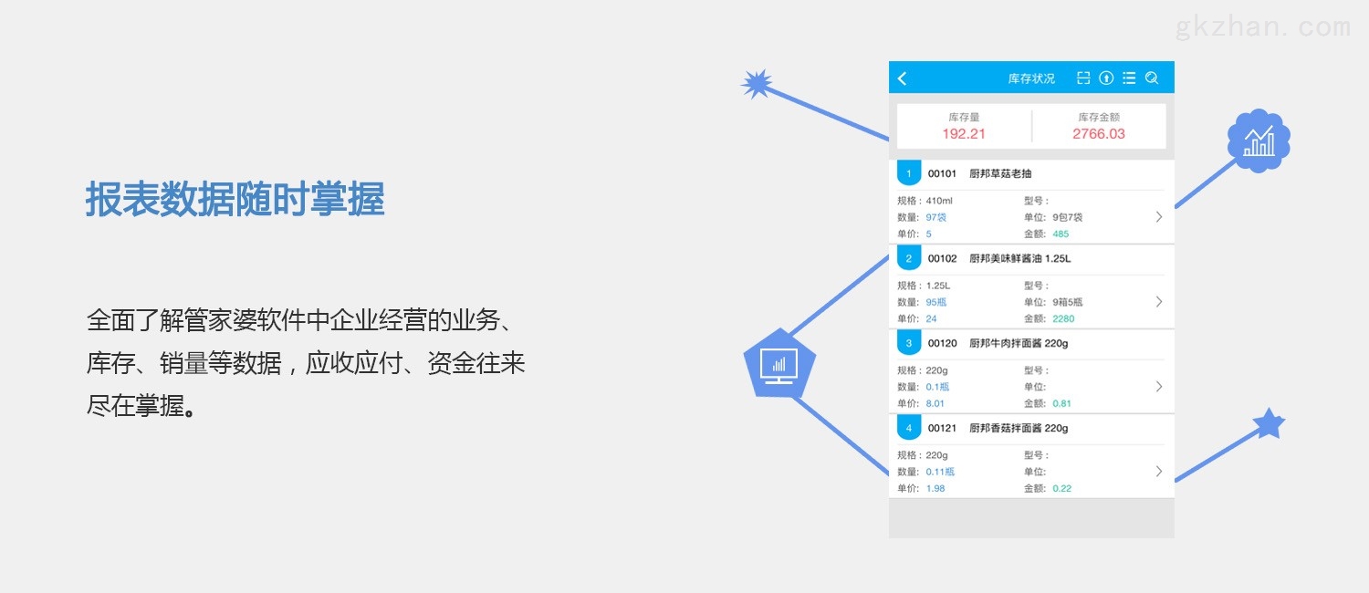 管家婆一票一码100正确王中王,数据导向实施_Phablet17.497