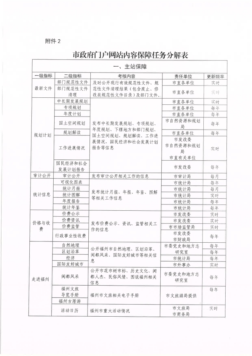 老澳门开奖结果2024开奖记录,持久性计划实施_8K34.42