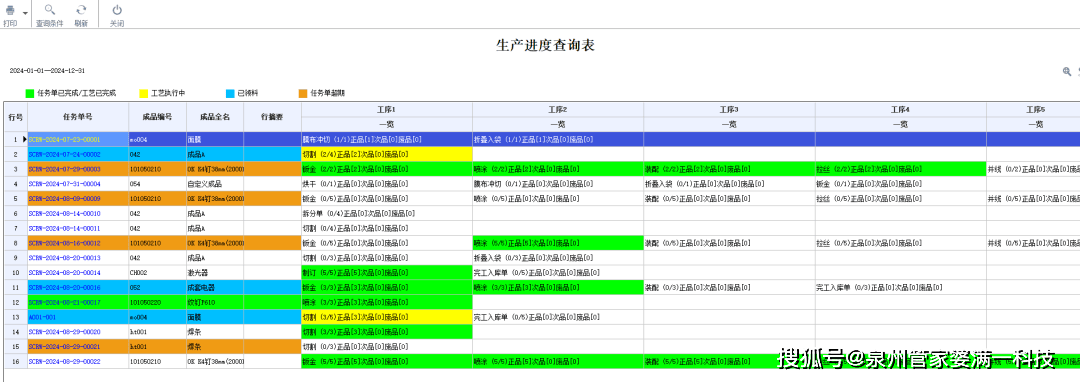 管家婆精准一肖一码100%l_,统计数据解释定义_纪念版65.679