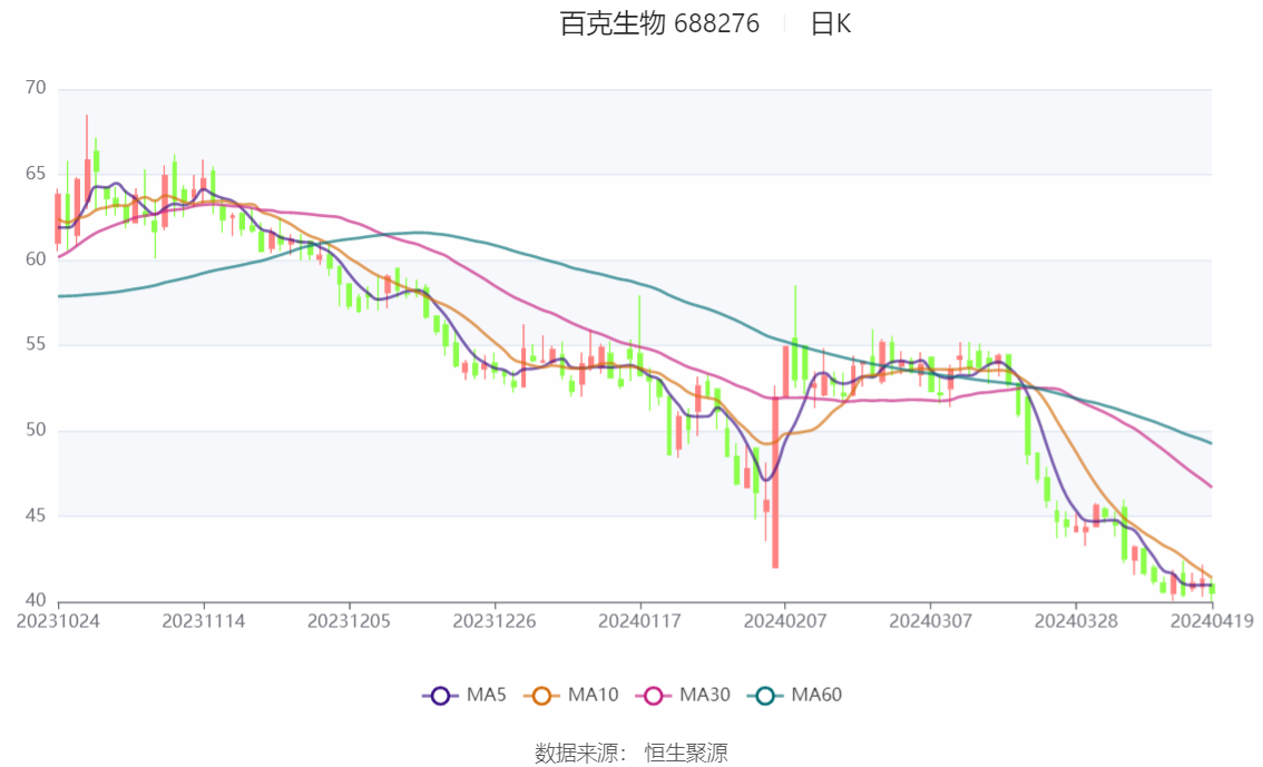 2024年澳门天天彩开奖记录,实地考察数据应用_DP58.229