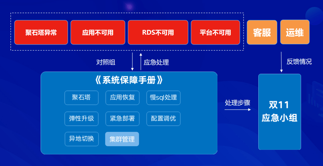 管家婆必出一中一特,稳定评估计划_FT98.893