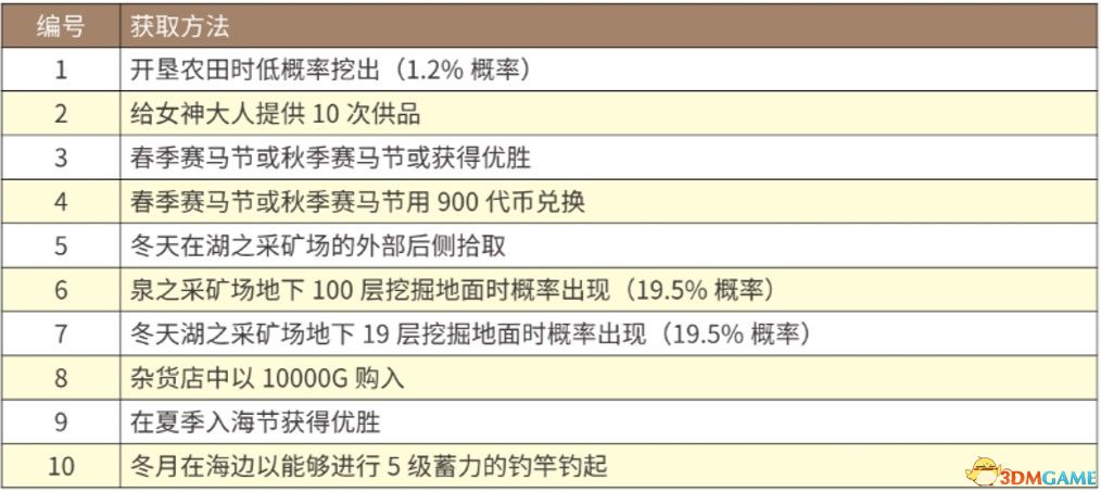 龙门最快最精准免费资料,快速方案执行指南_VE版65.231