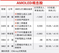 新澳门天天开奖结果888,精准分析实施_界面版69.914