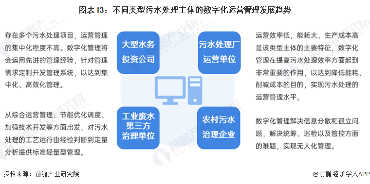 管家婆精准资料免费大全,市场趋势方案实施_策略版48.26