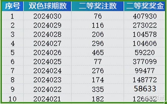 2024新奥开奖记录清明上河图,国产化作答解释落实_苹果版51.695