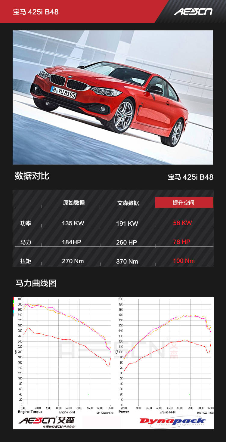 王中王100℅期期准澳彩,数据驱动执行设计_tool26.425