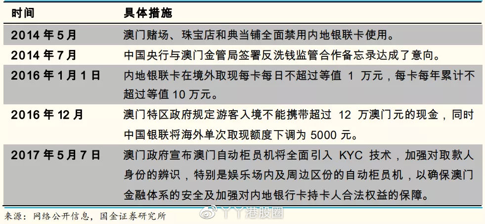 澳门一码中精准一码的投注技巧,安全设计解析方案_Phablet95.906