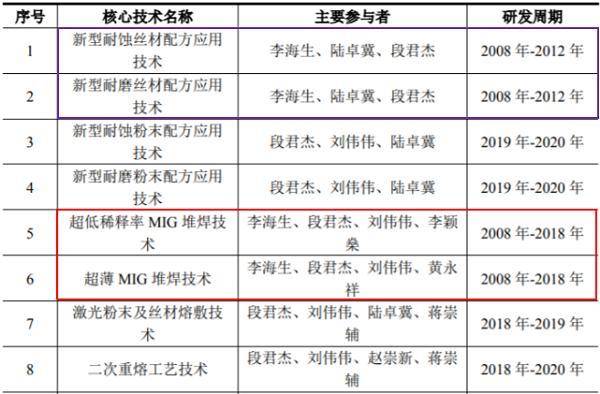 澳门今晚一肖必中特,性质解答解释落实_LE版36.834