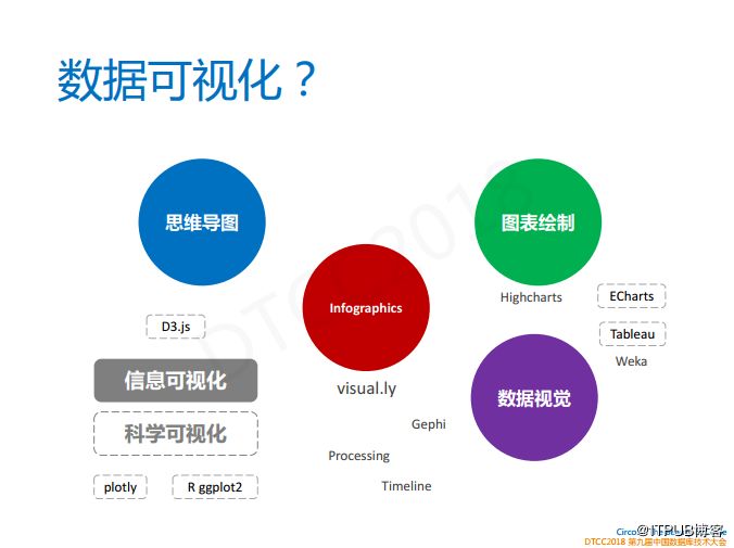 新澳资料免费长期公开,深入数据策略设计_WearOS70.401