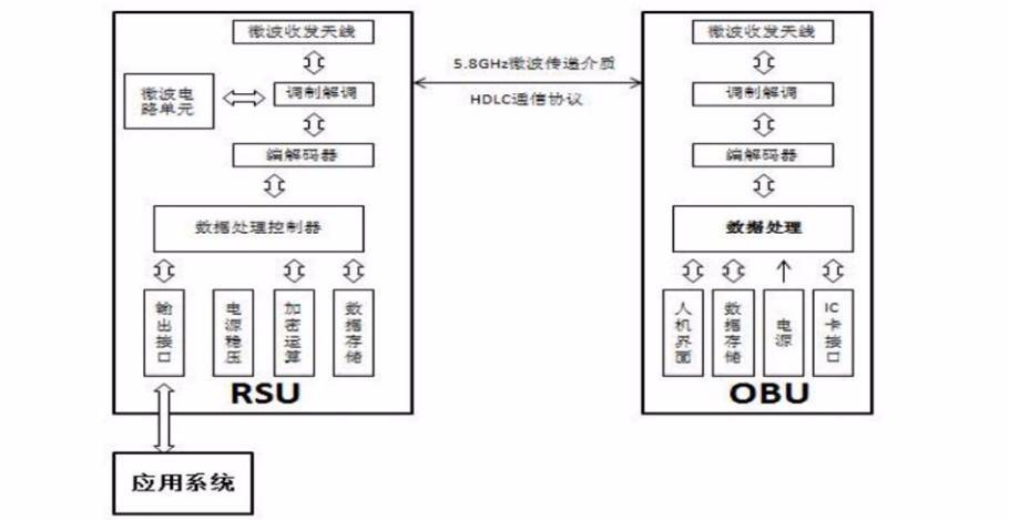 新澳今天最新资料网站,科学分析解析说明_尊贵款52.576