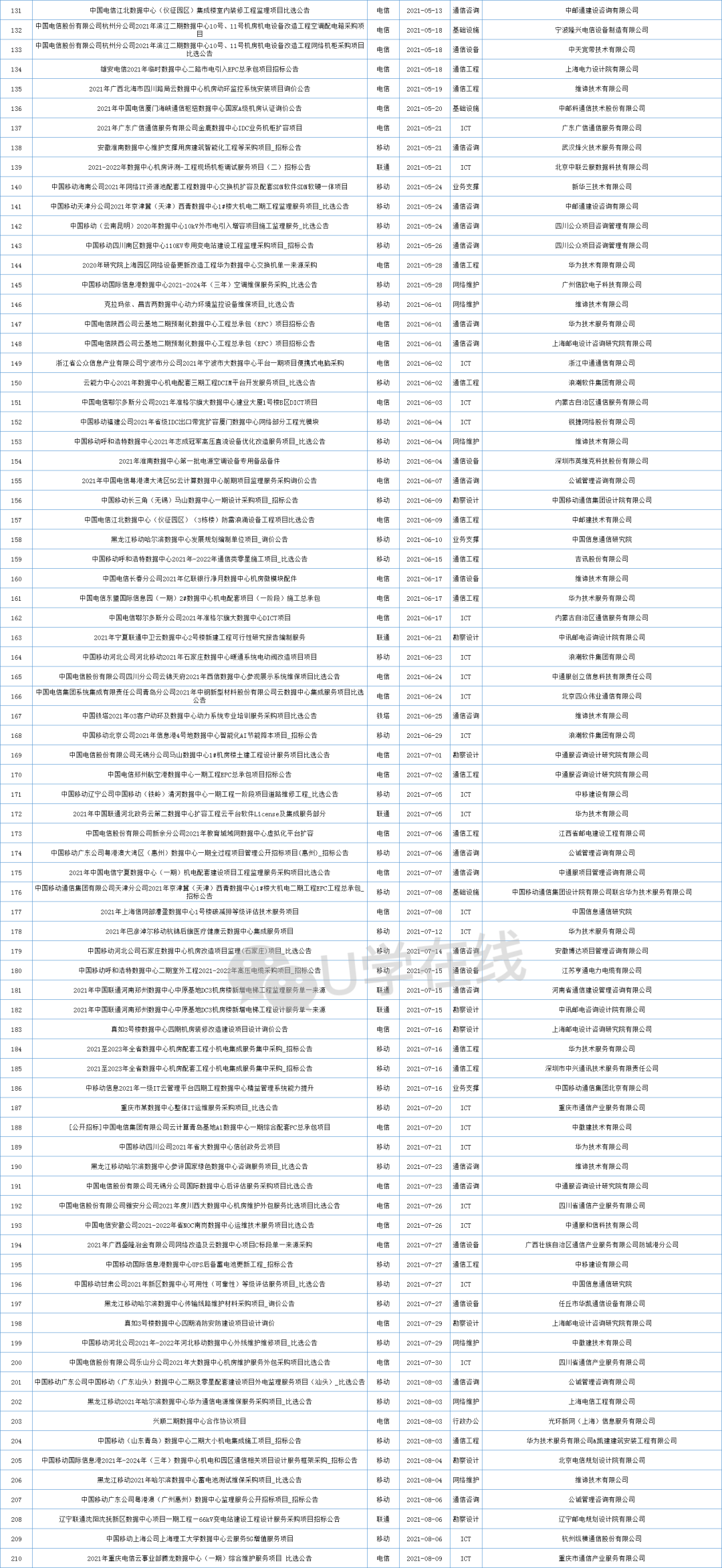 老澳门开奖结果2024开奖记录,深入执行方案设计_pro11.163