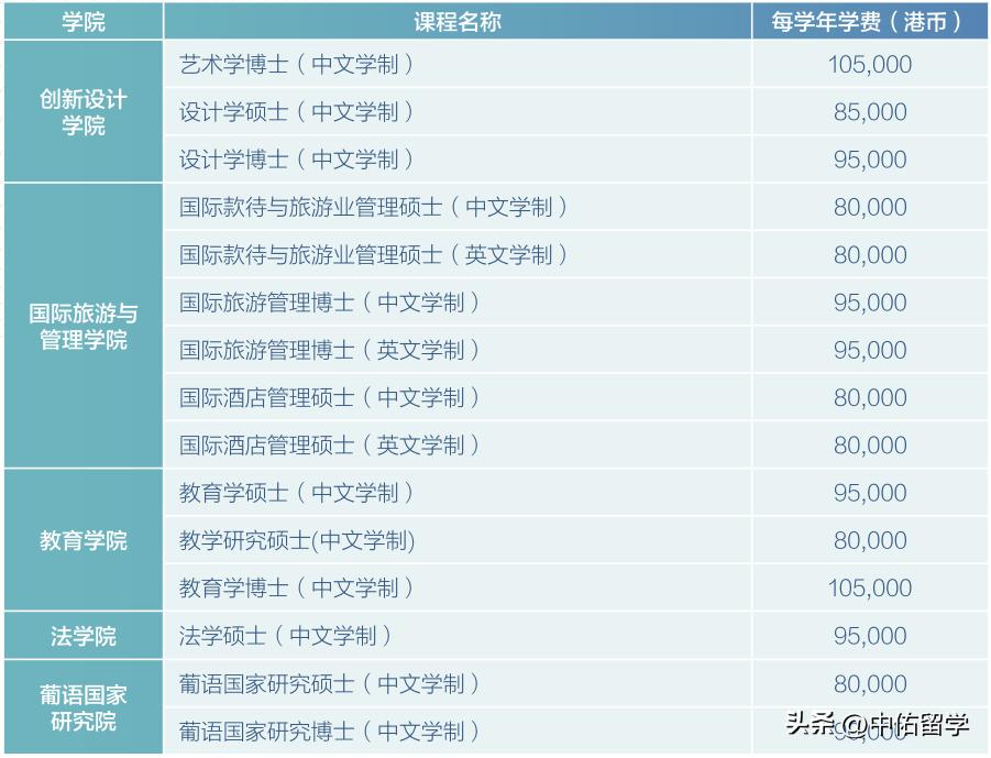 澳门开奖记录开奖结果2024,深层执行数据策略_粉丝版73.759