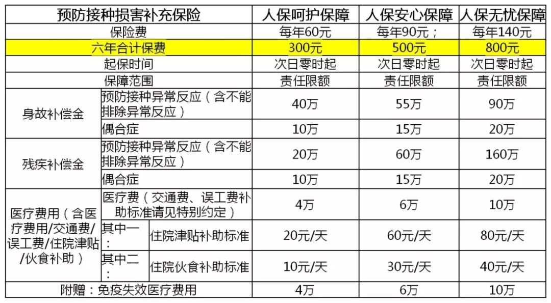 科兴疫苗问题最新赔偿方案公布,深层计划数据实施_Superior80.843