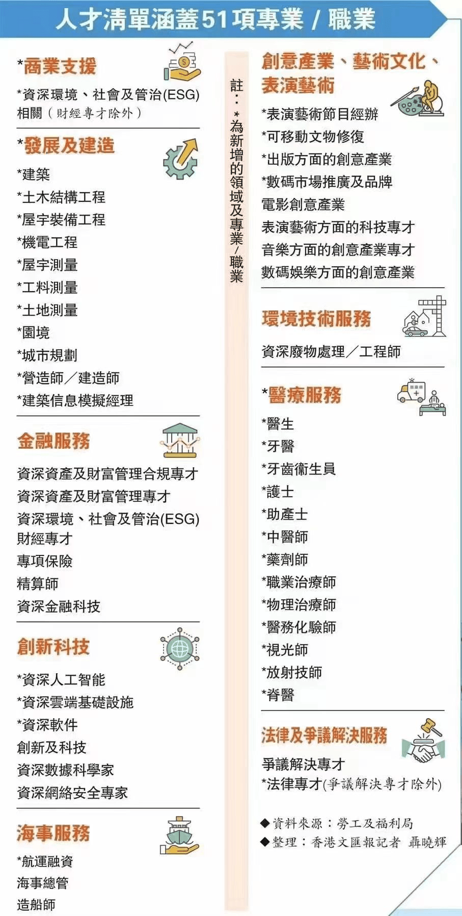 香港最准100%一肖中特特色,数据整合实施方案_Plus25.860