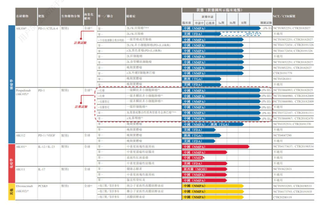 香港资料大全正版资料2024年免费,实证解读说明_豪华款94.552